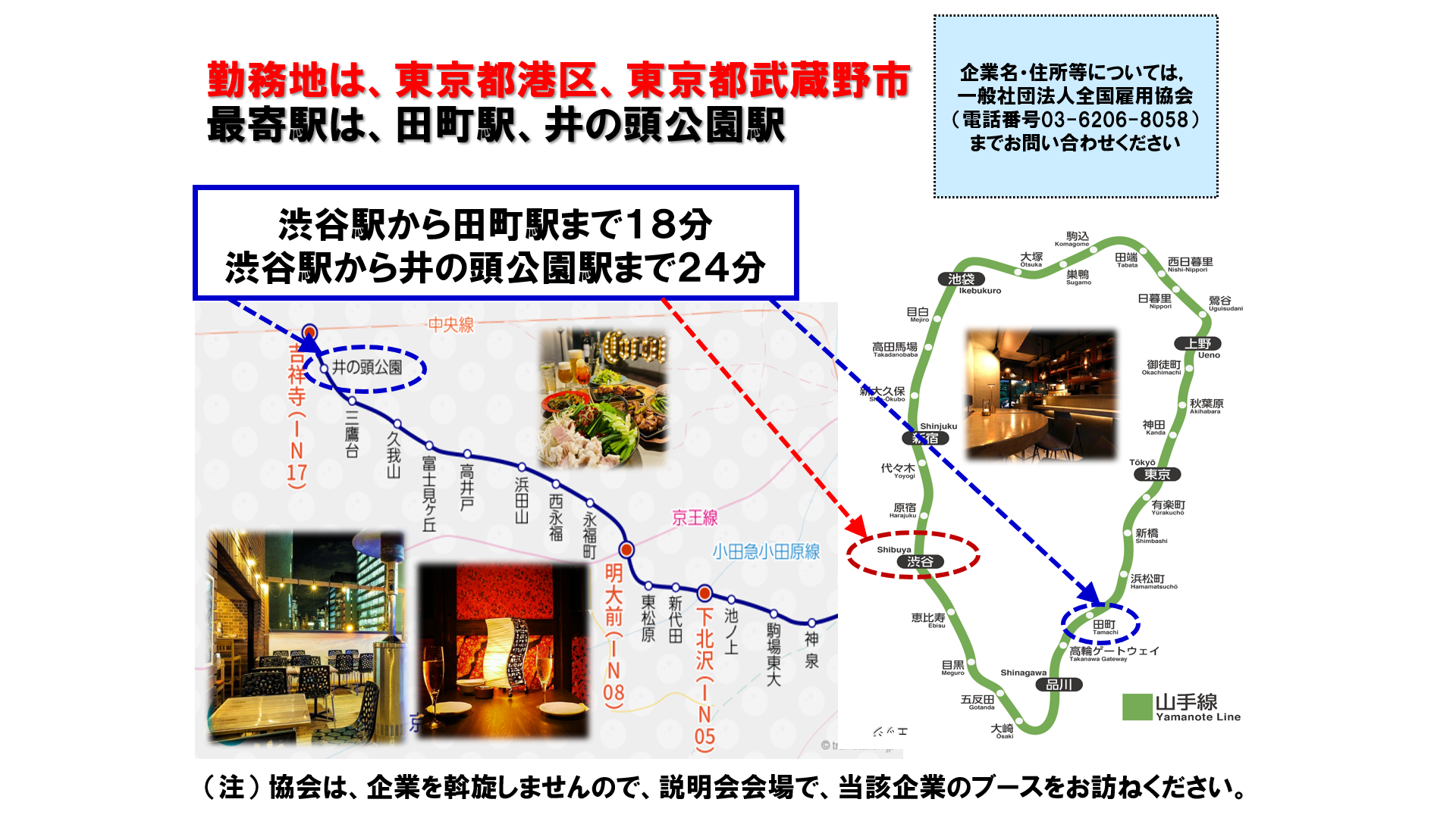 仕事、バイト、正社員
